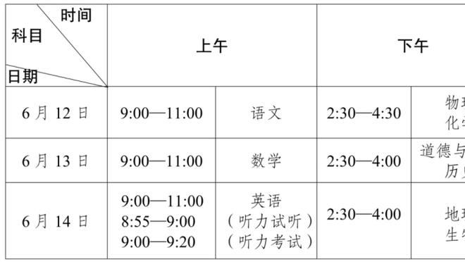 两双稳了吧！浓眉上半场6中3&罚球4中4 得到10分8板1助