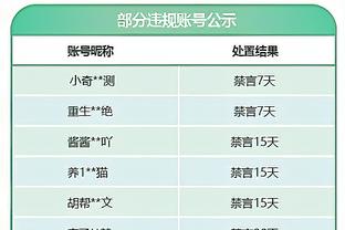 标晚：预计滕哈赫将专注于执教球队，减少转会事务的参与