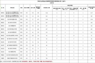 188金宝搏官网注册不了截图3