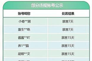 近65个联赛主场比赛拜仁均至少进1球，创队史及联赛纪录