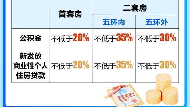 追梦：不能因赛季过半就觉得时间不多了 我们不能浪费时间